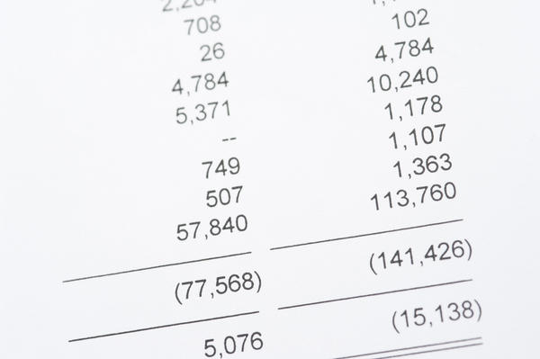 Annual balance sheets for a business in a bookkeeping, financial, accounting and profitability concept